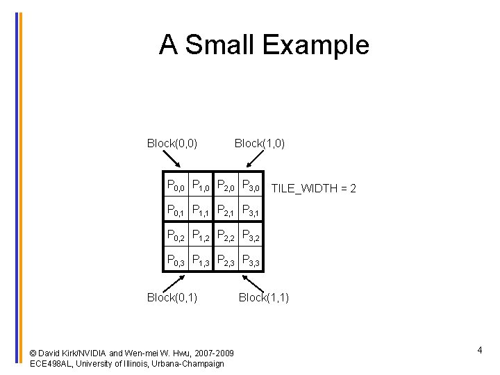 A Small Example Block(0, 0) Block(1, 0) P 0, 0 P 1, 0 P