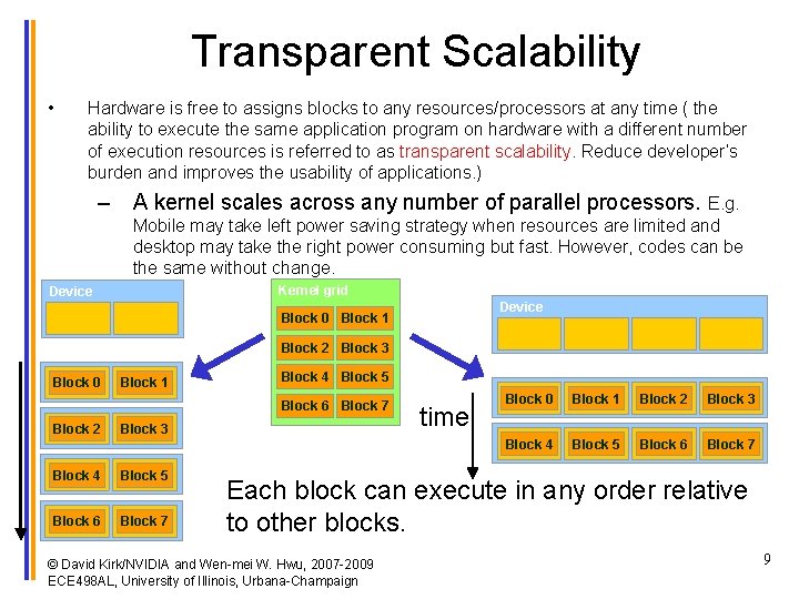 Transparent Scalability • Hardware is free to assigns blocks to any resources/processors at any