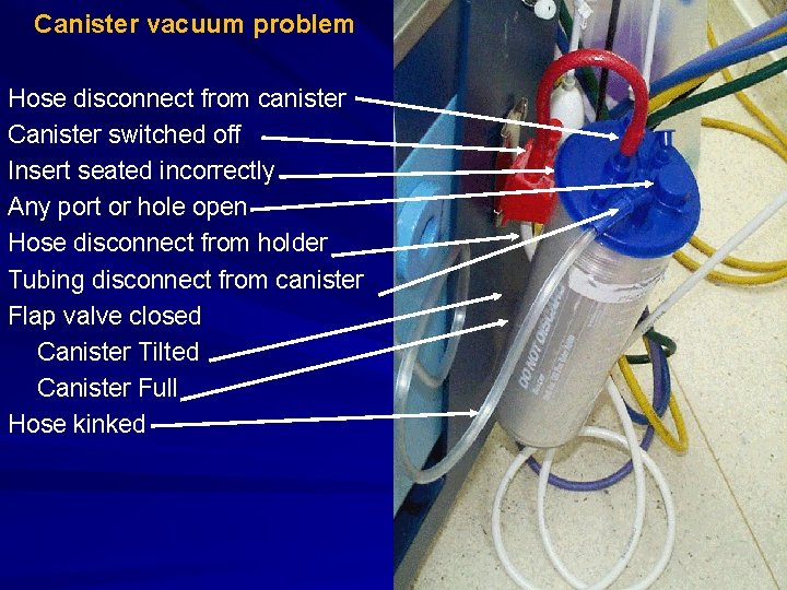 Canister vacuum problem Hose disconnect from canister Canister switched off Insert seated incorrectly Any