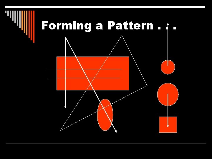 Forming a Pattern. . . 
