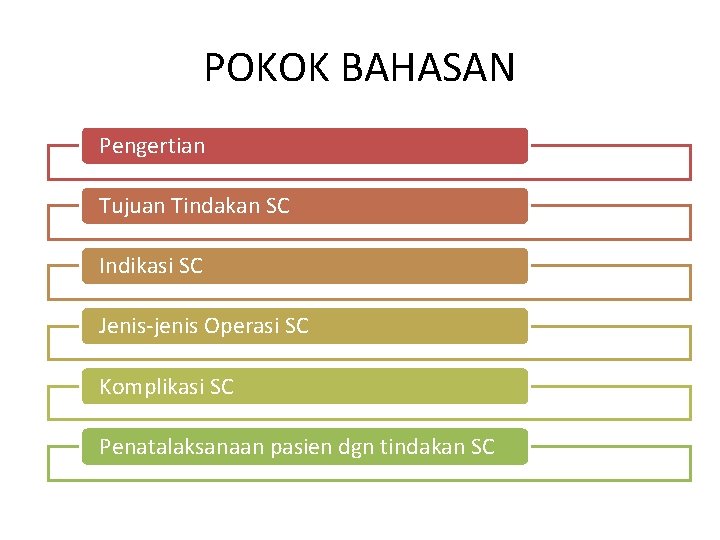 POKOK BAHASAN Pengertian Tujuan Tindakan SC Indikasi SC Jenis-jenis Operasi SC Komplikasi SC Penatalaksanaan