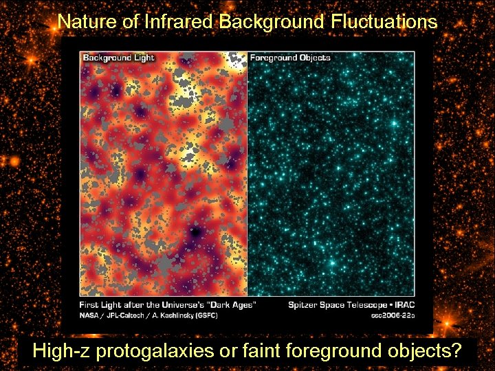 Nature of Infrared Background Fluctuations High-z protogalaxies or faint foreground objects? 