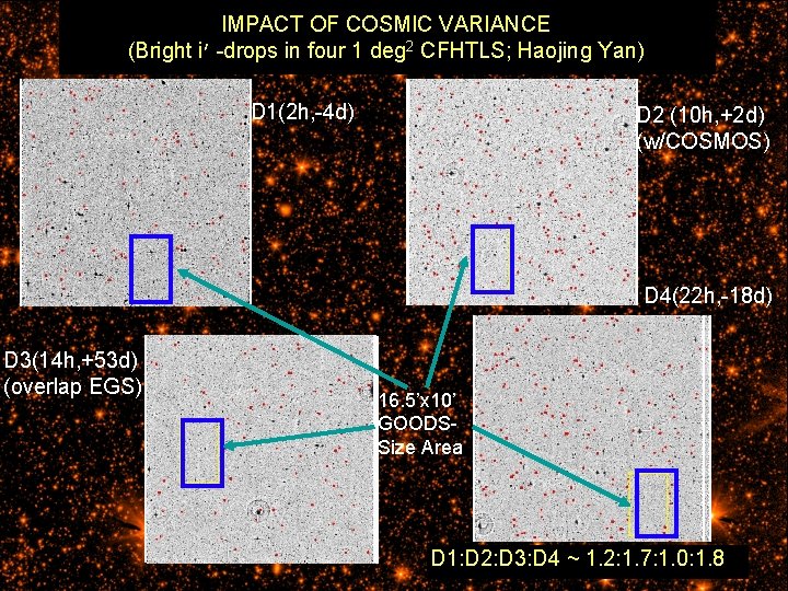 IMPACT OF COSMIC VARIANCE (Bright i′ -drops in four 1 deg 2 CFHTLS; Haojing