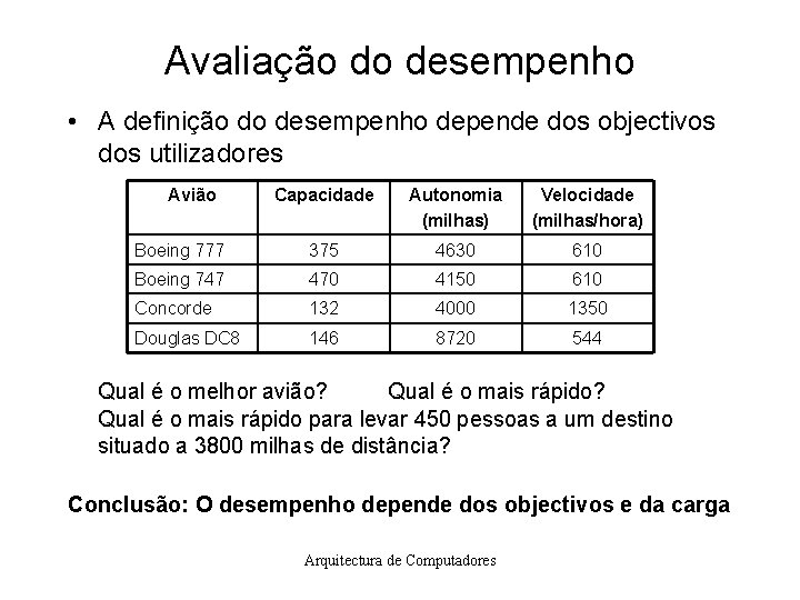 Avaliação do desempenho • A definição do desempenho depende dos objectivos dos utilizadores Avião