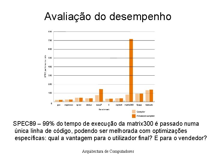 Avaliação do desempenho SPEC 89 – 99% do tempo de execução da matrix 300