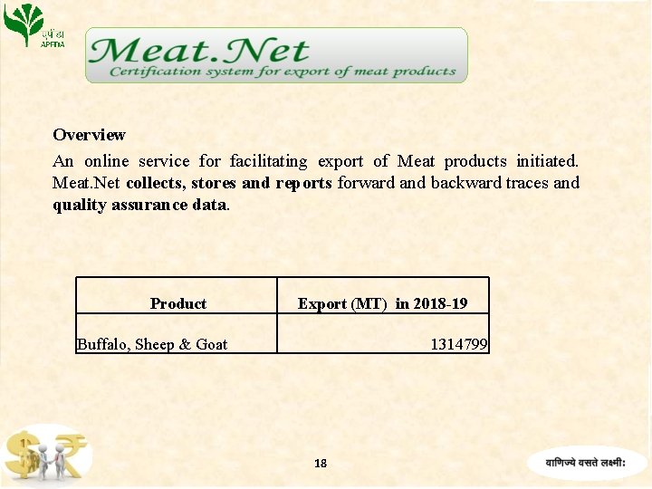 Overview An online service for facilitating export of Meat products initiated. Meat. Net collects,