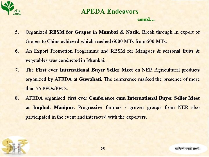 APEDA Endeavors contd… 5. Organized RBSM for Grapes in Mumbai & Nasik. Break through