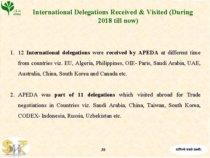 International Delegations Received & Visited (During 2018 till now) 1. 12 International delegations were