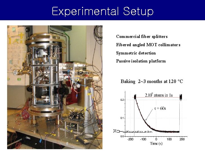 Experimental Setup Commercial fiber splitters Fibered angled MOT collimators Symmetric detection Passive isolation platform Experimental Setup Commercial fiber splitters Fibered angled MOT collimators Symmetric detection Passive isolation platform