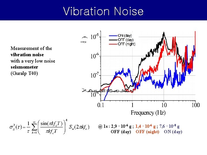 Vibration Noise Measurement of the vibration noise with a very low noise seismometer (Guralp Vibration Noise Measurement of the vibration noise with a very low noise seismometer (Guralp