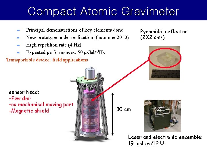 Compact Atomic Gravimeter Principal demonstrations of key elements done ➡ New prototype under realization Compact Atomic Gravimeter Principal demonstrations of key elements done ➡ New prototype under realization