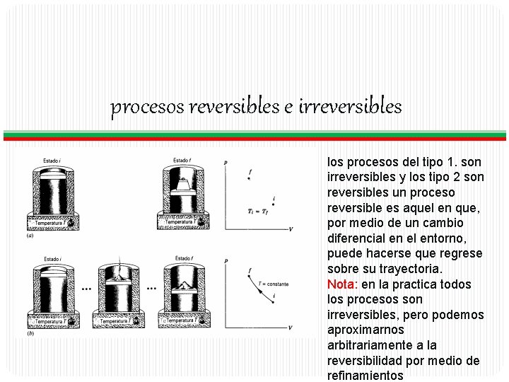 procesos reversibles e irreversibles los procesos del tipo 1. son irreversibles y los tipo