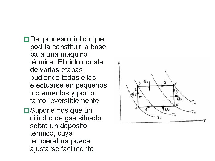 � Del proceso cíclico que podría constituir la base para una maquina térmica. El