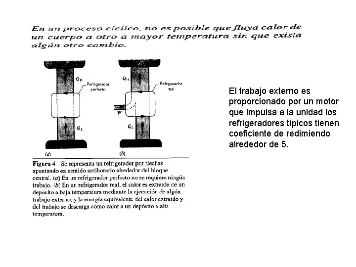 El trabajo externo es proporcionado por un motor que impulsa a la unidad los