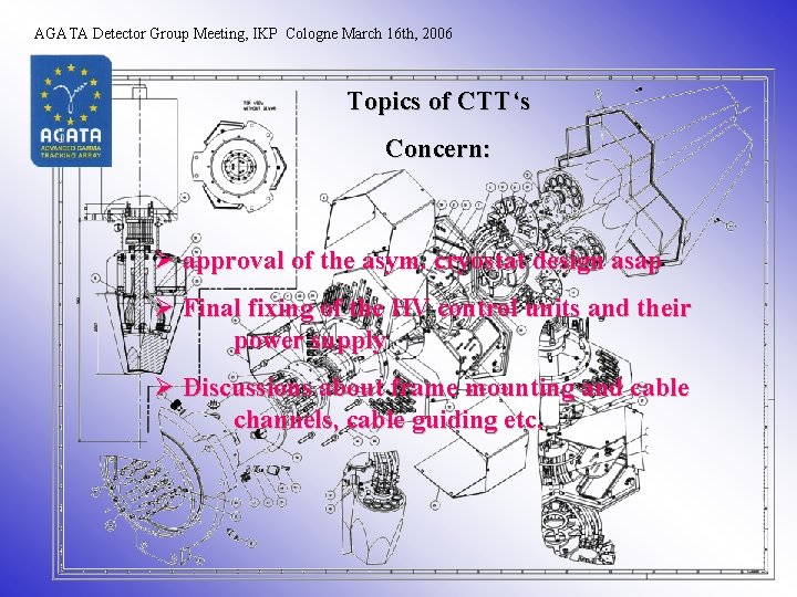 AGATA Detector Group Meeting, IKP Cologne March 16 th, 2006 Topics of CTT‘s Concern: