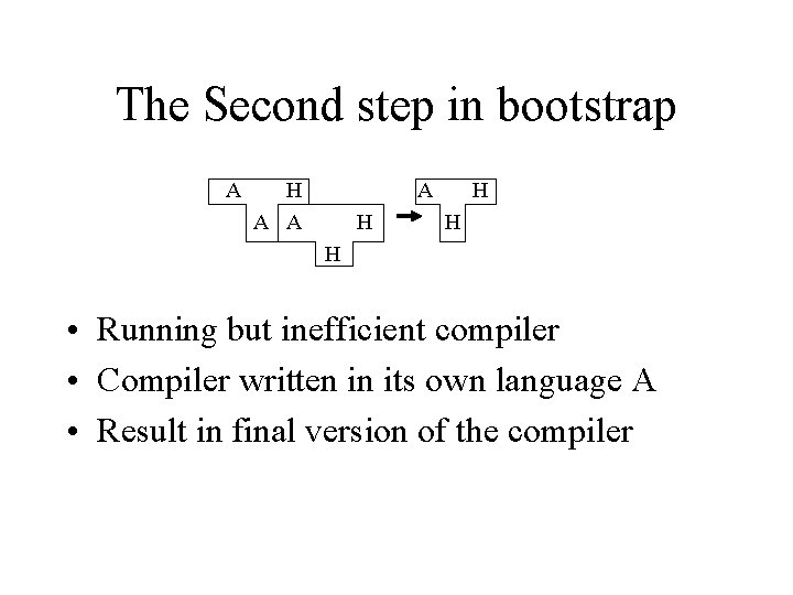 The Second step in bootstrap A H A A A H H • Running