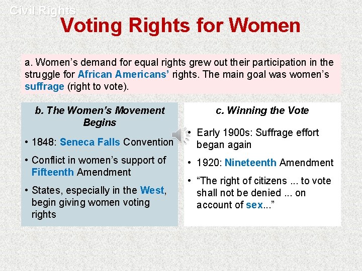 Civil Rights Voting Rights for Women a. Women’s demand for equal rights grew out