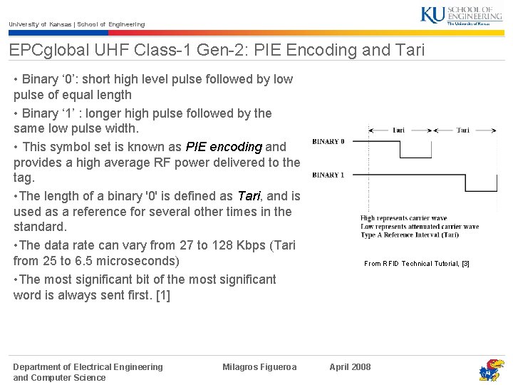 University of Kansas | School of Engineering EPCglobal UHF Class-1 Gen-2: PIE Encoding and