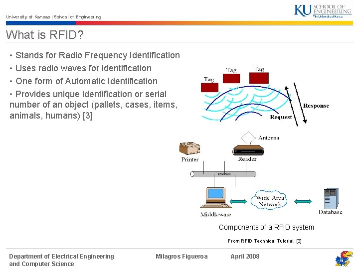 University of Kansas | School of Engineering What is RFID? • Stands for Radio