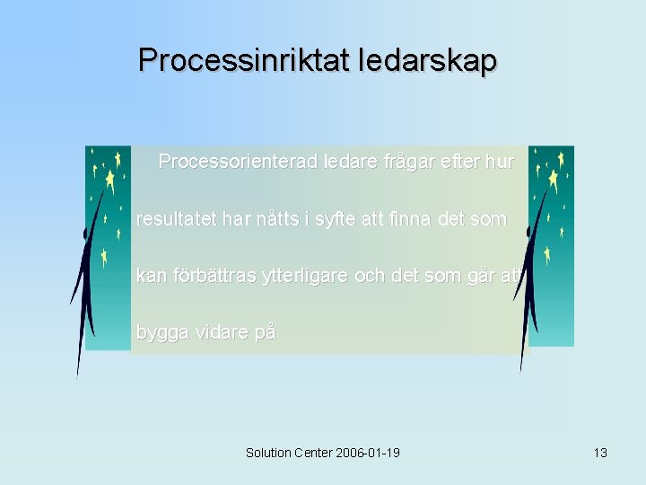 Processinriktat ledarskap Processorienterad ledare frågar efter hur resultatet har nåtts i syfte att finna