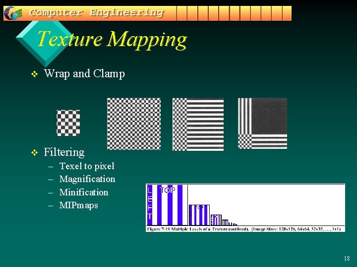 Texture Mapping v Wrap and Clamp v Filtering – – Texel to pixel Magnification