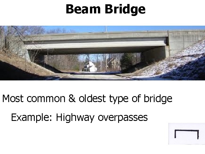 Beam Bridge Most common & oldest type of bridge Example: Highway overpasses 