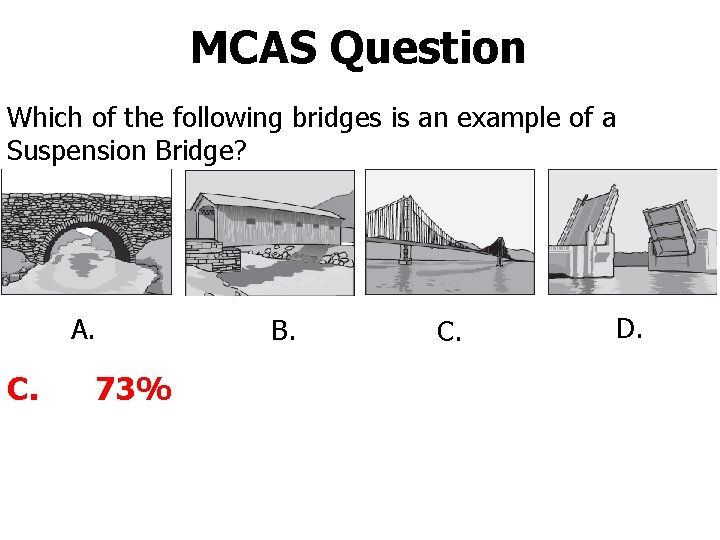 MCAS Question Which of the following bridges is an example of a Suspension Bridge?