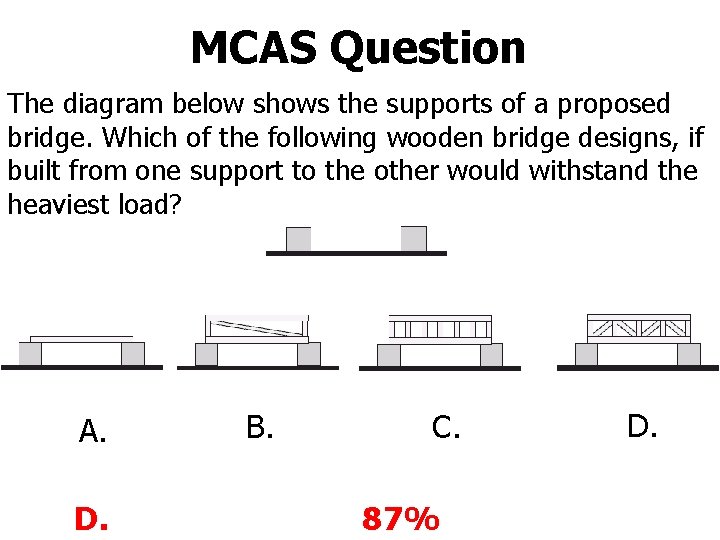 MCAS Question The diagram below shows the supports of a proposed bridge. Which of