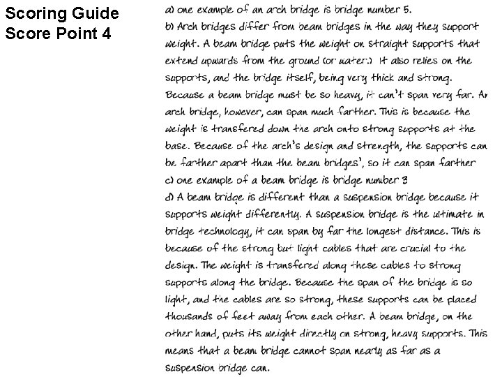 Scoring Guide Score Point 4 
