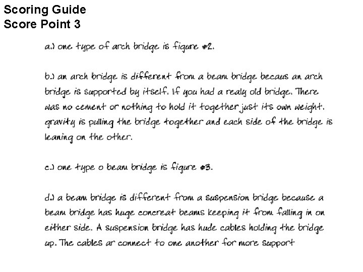 Scoring Guide Score Point 3 