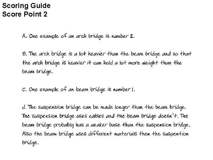 Scoring Guide Score Point 2 