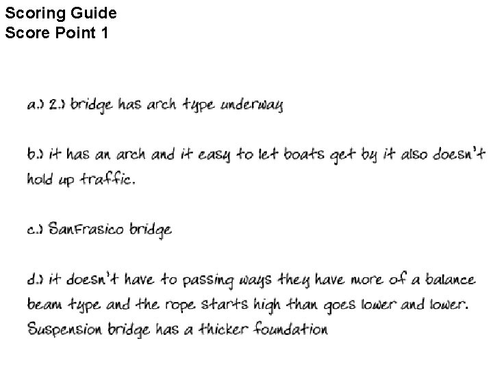 Scoring Guide Score Point 1 