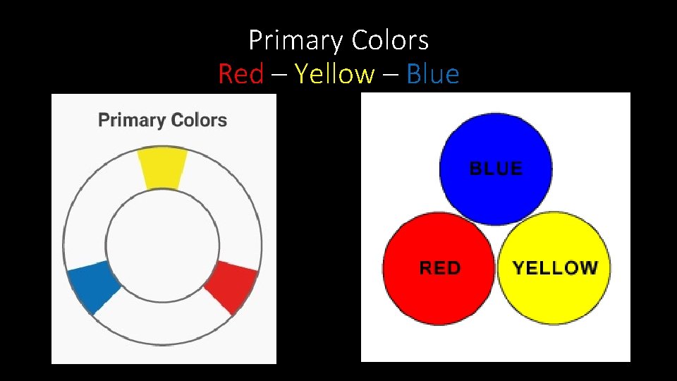 Primary Colors Red – Yellow – Blue 
