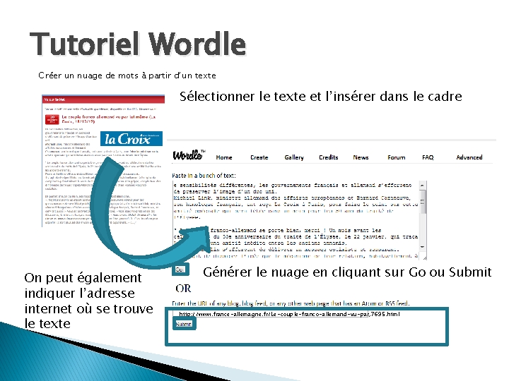 Tutoriel Wordle Créer un nuage de mots à partir d’un texte Sélectionner le texte