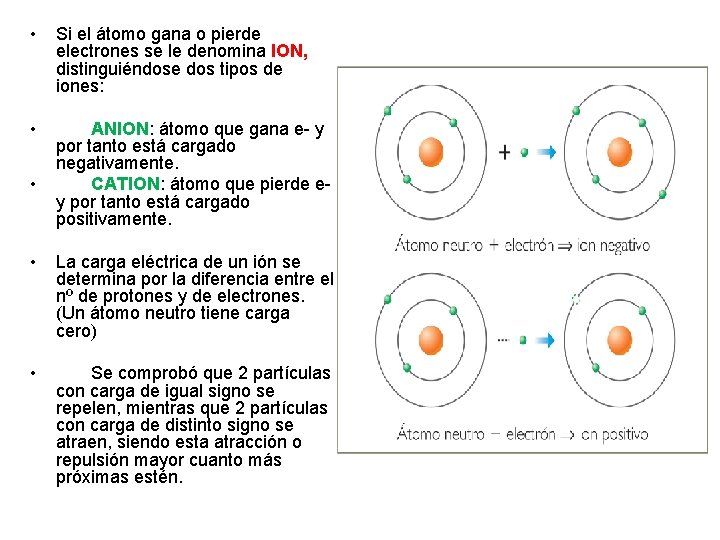  • Si el átomo gana o pierde electrones se le denomina ION, distinguiéndose