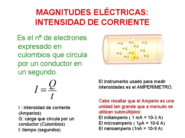 MAGNITUDES ELÉCTRICAS: INTENSIDAD DE CORRIENTE Es el nº de electrones expresado en culombios que