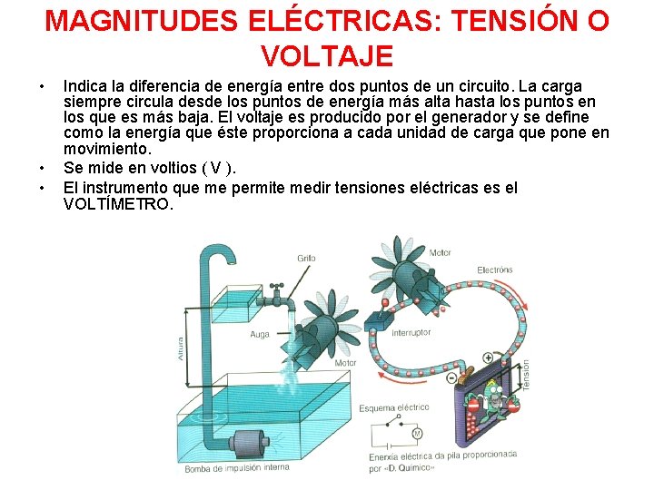 MAGNITUDES ELÉCTRICAS: TENSIÓN O VOLTAJE • • • Indica la diferencia de energía entre