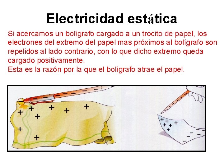 Electricidad estática Si acercamos un bolígrafo cargado a un trocito de papel, los En