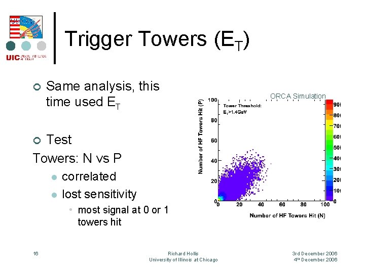 Trigger Towers (ET) ¢ Same analysis, this time used ET ORCA Simulation Test Towers: