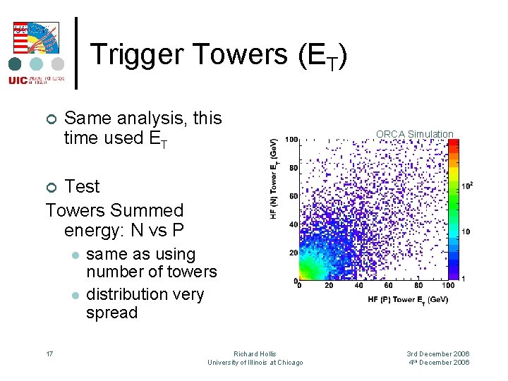 Trigger Towers (ET) ¢ Same analysis, this time used ET ORCA Simulation Test Towers