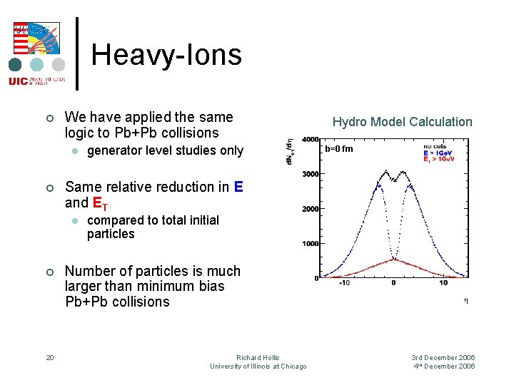 Heavy-Ions ¢ We have applied the same logic to Pb+Pb collisions l ¢ 20