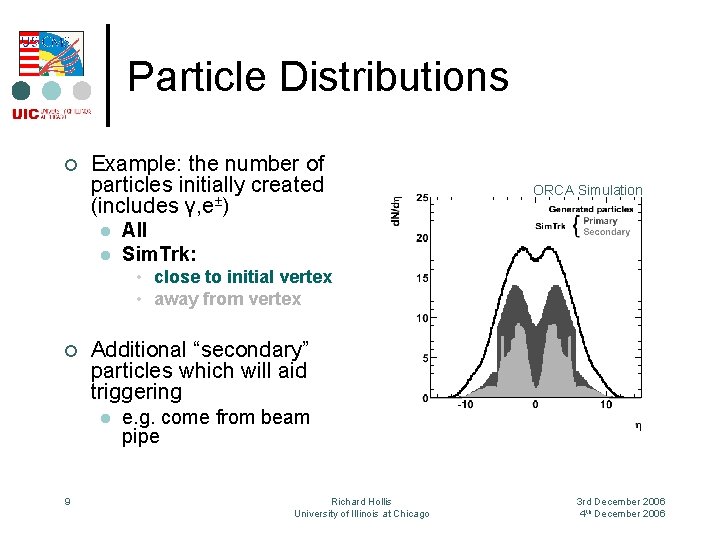 Particle Distributions ¢ Example: the number of particles initially created (includes γ, e±) l