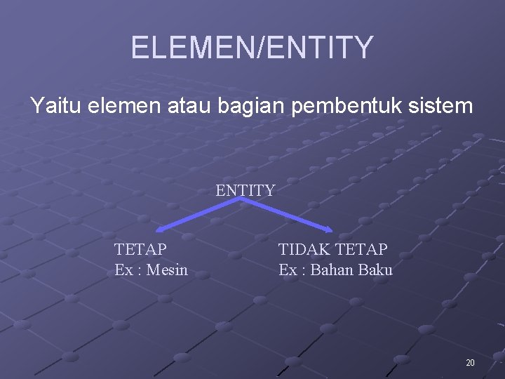 ELEMEN/ENTITY Yaitu elemen atau bagian pembentuk sistem ENTITY TETAP Ex : Mesin TIDAK TETAP ELEMEN/ENTITY Yaitu elemen atau bagian pembentuk sistem ENTITY TETAP Ex : Mesin TIDAK TETAP