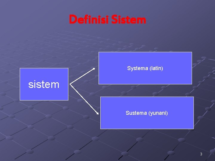 Definisi Sistem Systema (latin) sistem Sustema (yunani) 3 Definisi Sistem Systema (latin) sistem Sustema (yunani) 3