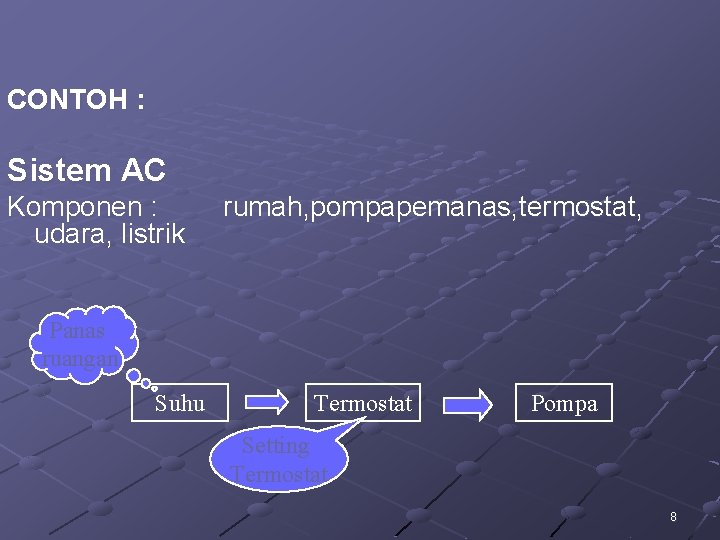 CONTOH : Sistem AC Komponen : udara, listrik rumah, pompapemanas, termostat, Panas ruangan Suhu CONTOH : Sistem AC Komponen : udara, listrik rumah, pompapemanas, termostat, Panas ruangan Suhu