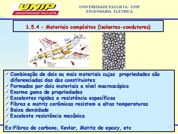 UNIVERSIDADE PAULISTA - UNIP ENGENHARIA ELETRICA 1. 5. 4 – Materiais compósitos (isolantes-condutores) Combinação