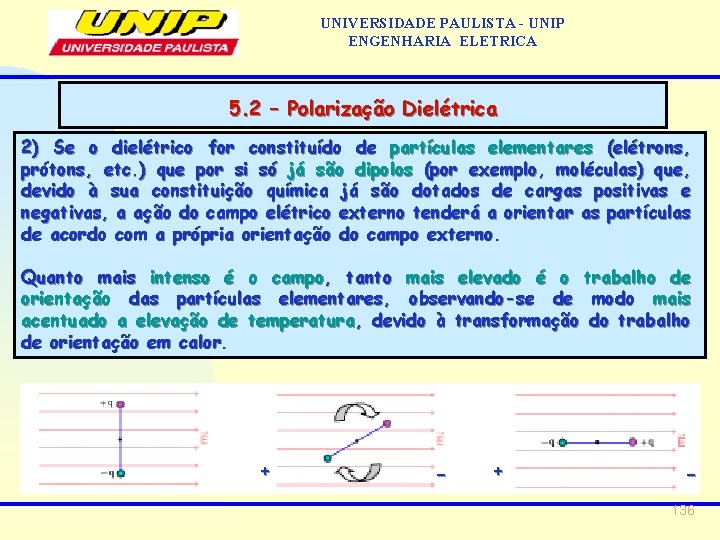 UNIVERSIDADE PAULISTA - UNIP ENGENHARIA ELETRICA 5. 2 – Polarização Dielétrica 2) Se o