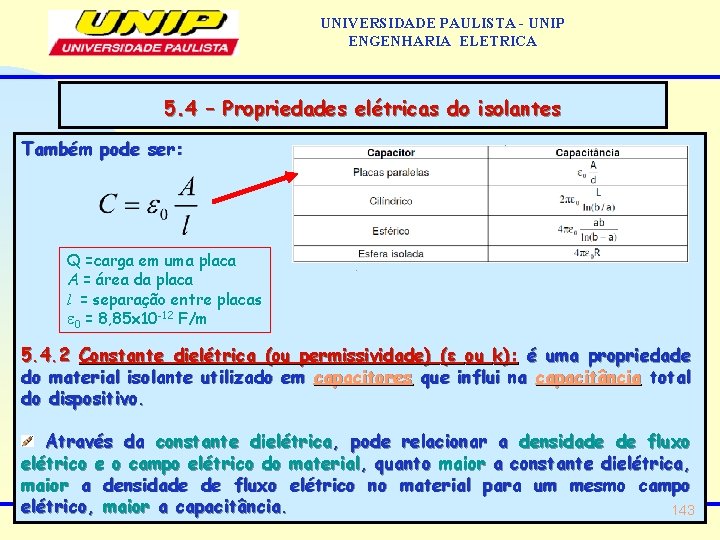 UNIVERSIDADE PAULISTA - UNIP ENGENHARIA ELETRICA 5. 4 – Propriedades elétricas do isolantes Também