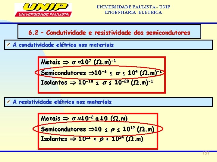 UNIVERSIDADE PAULISTA - UNIP ENGENHARIA ELETRICA 6. 2 – Condutividade e resistividade dos semicondutores