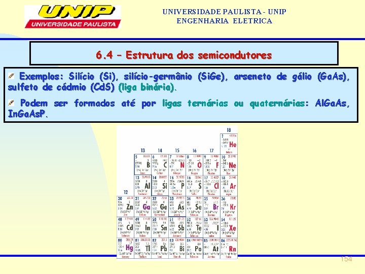 UNIVERSIDADE PAULISTA - UNIP ENGENHARIA ELETRICA 6. 4 – Estrutura dos semicondutores Exemplos: Silício